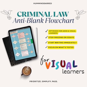May include: A digital tablet displays a flowchart titled "Criminal Law Anti-Blank Flowchart" with the text "Optimized for ADHD & Visual Learners." The image includes a coffee cup, a stylus, and the phrase "for Visual Learners."