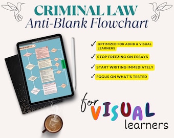 Diagrama de flujo de derecho penal: Tabla de verificación para el examen de abogacía para estudiantes visuales (descarga digital)