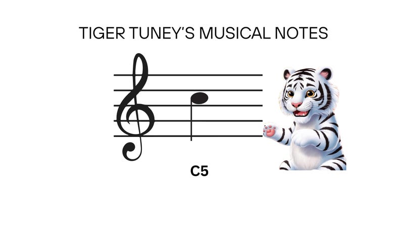 Flyers, Signs, Music Education Signs, C Major Scale, C Scale Notes, G ...