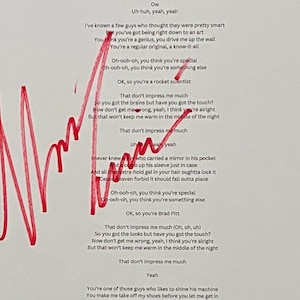 Shania Twain Autograph On A4 Sheet With COA