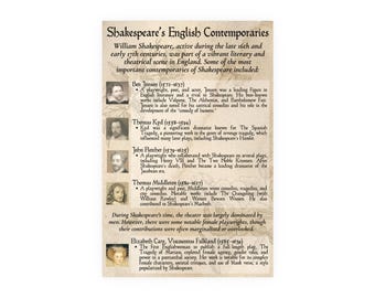 Theatre Classroom Decor - Shakespeares English Contemporaries - Set 1  (18x24 or 24x36)