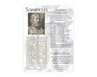 演劇教室の装飾 - ソフォクレスの教育ポスター - 古代ギリシャの劇作家 - 演劇と文学の教室用プリント（18x24または24x36）