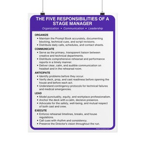 May include: A rectangular poster with a purple header titled THE FIVE RESPONSIBILITIES OF A STAGE MANAGER. It lists five categories: ORGANIZE, COMMUNICATE, ANTICIPATE, LEAD, and EXECUTE, each followed by bulleted duties for stage management roles.