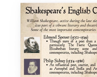 Theatre Classroom Decor - Shakespeares English Contemporaries - Set 2 (18x24 or 24x36)