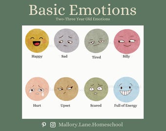 Emociones básicas / De 2 a 3 años / Imprimible / Educación en el hogar
