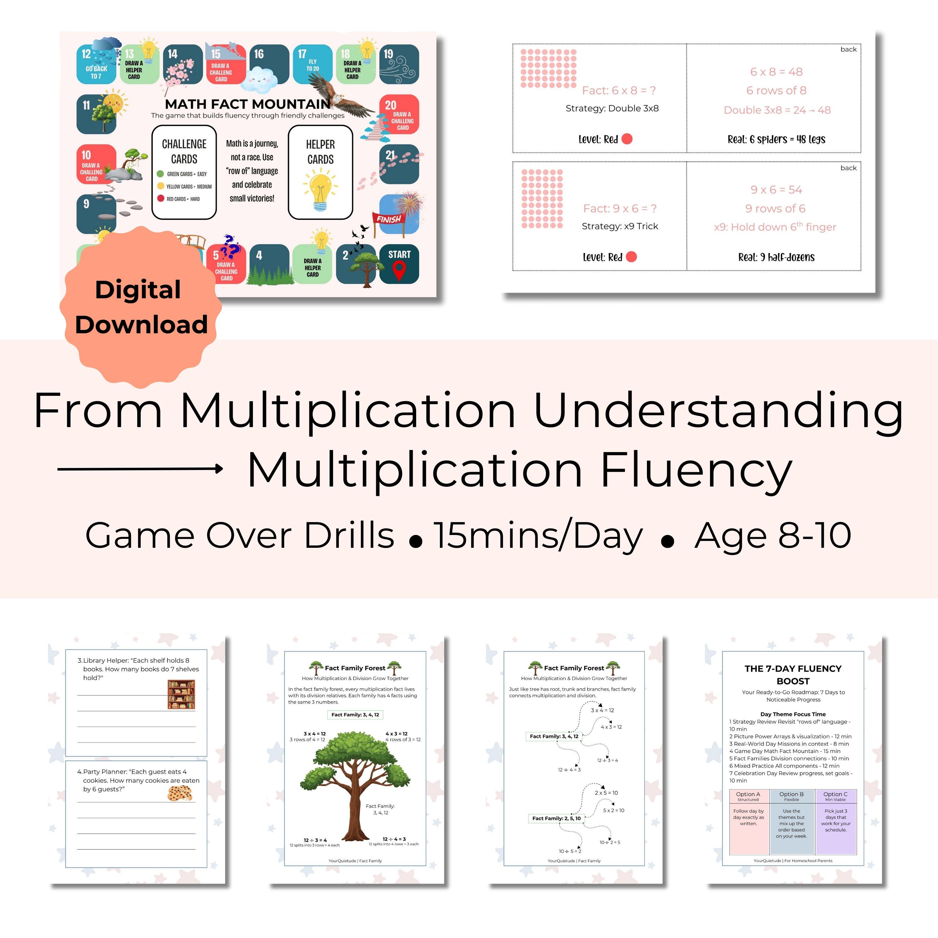 Multiplication Fluency Games Bundle, Multiplication Games Printable ...
