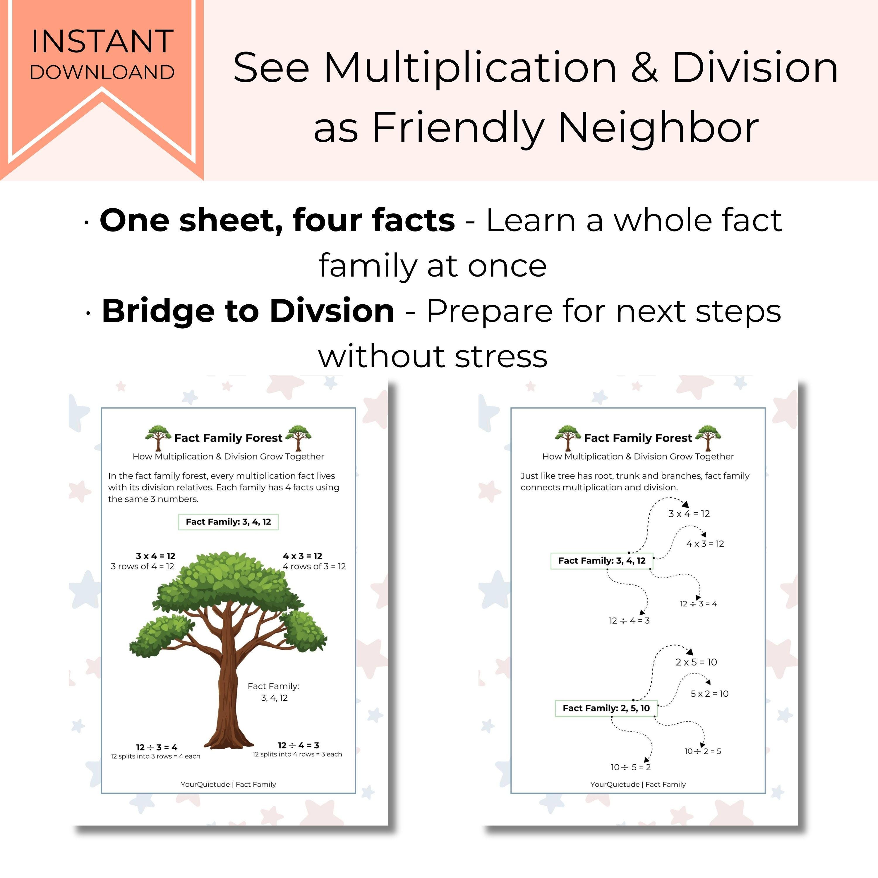 Multiplication Fluency Games Bundle, Multiplication Games Printable ...