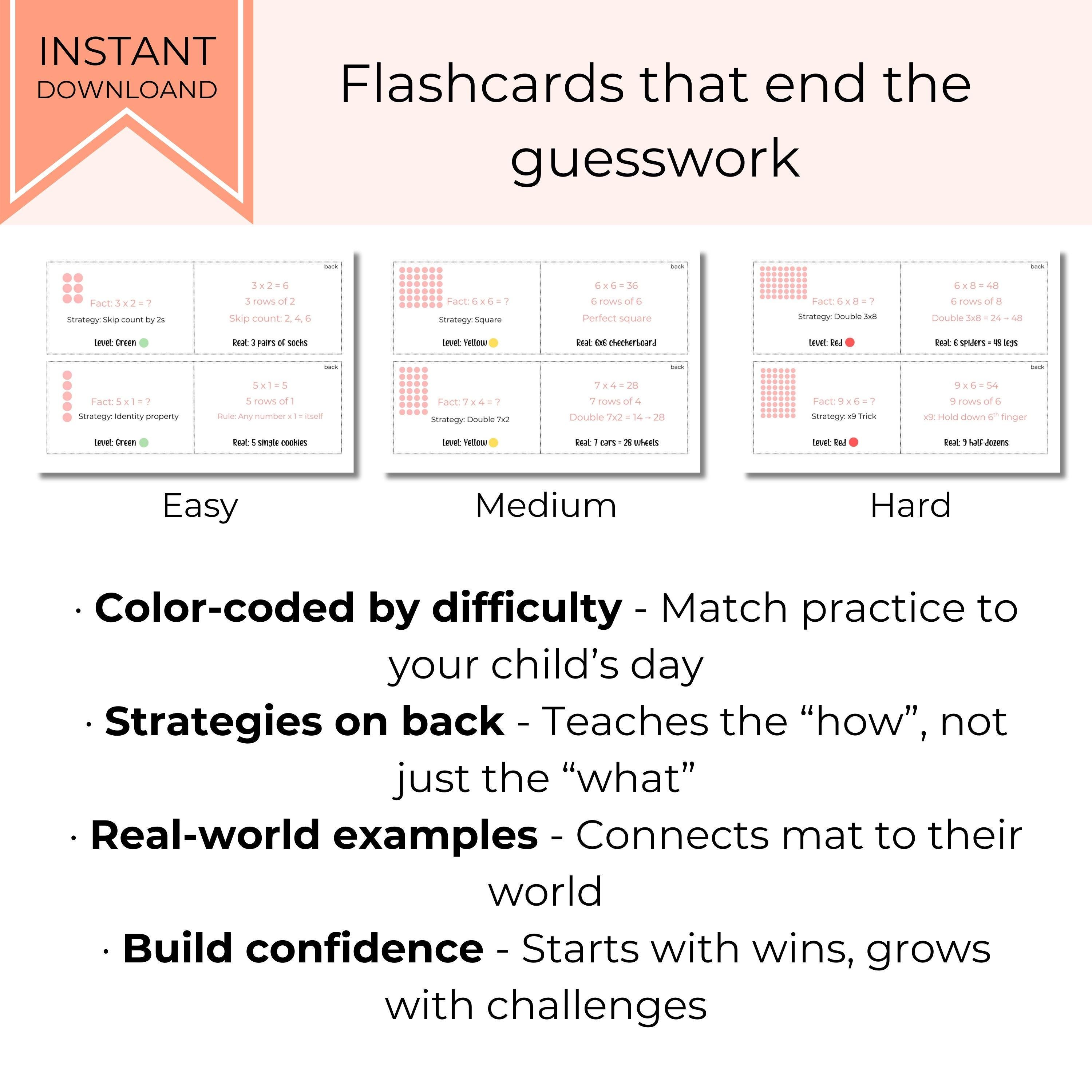 Multiplication Fluency Games Bundle, Multiplication Games Printable ...