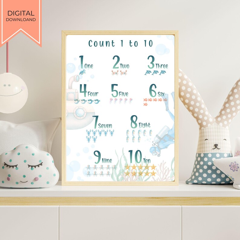 Ocean Counting Poster 1-10 | Numbers Wall Art for Kids | Homeschool ...
