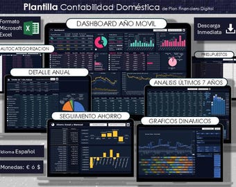 Personal Finance and Home Accounting Excel Template with Dashboard for Expenses, Income, Savings, Budgets, and Investments.