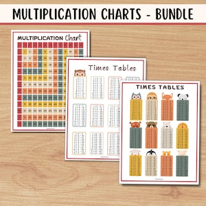 Può includere: Pacchetto di tabelle di moltiplicazione con il testo "MULTIPLICATION CHARTS - BUNDLE". I grafici includono una tabella di moltiplicazione e le tabelline. I grafici delle tabelline presentano illustrazioni di animali.