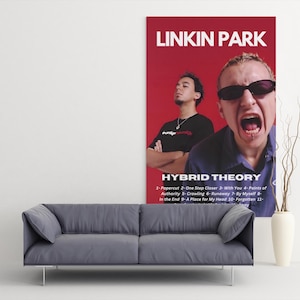 Linkin Park | Linkin Park Poster | Linkin Park Meteora Album | Meteora