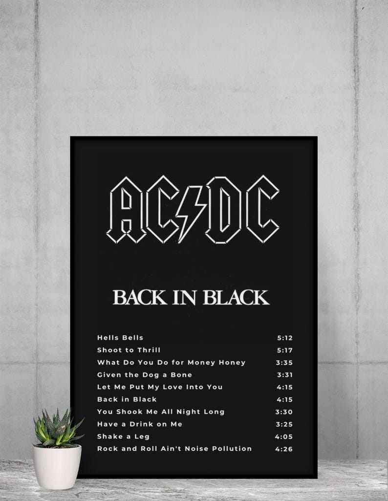 Ac/dc | Ac/dc Album Poster | Ac/dc Back in Black | Back in Black Poster ...