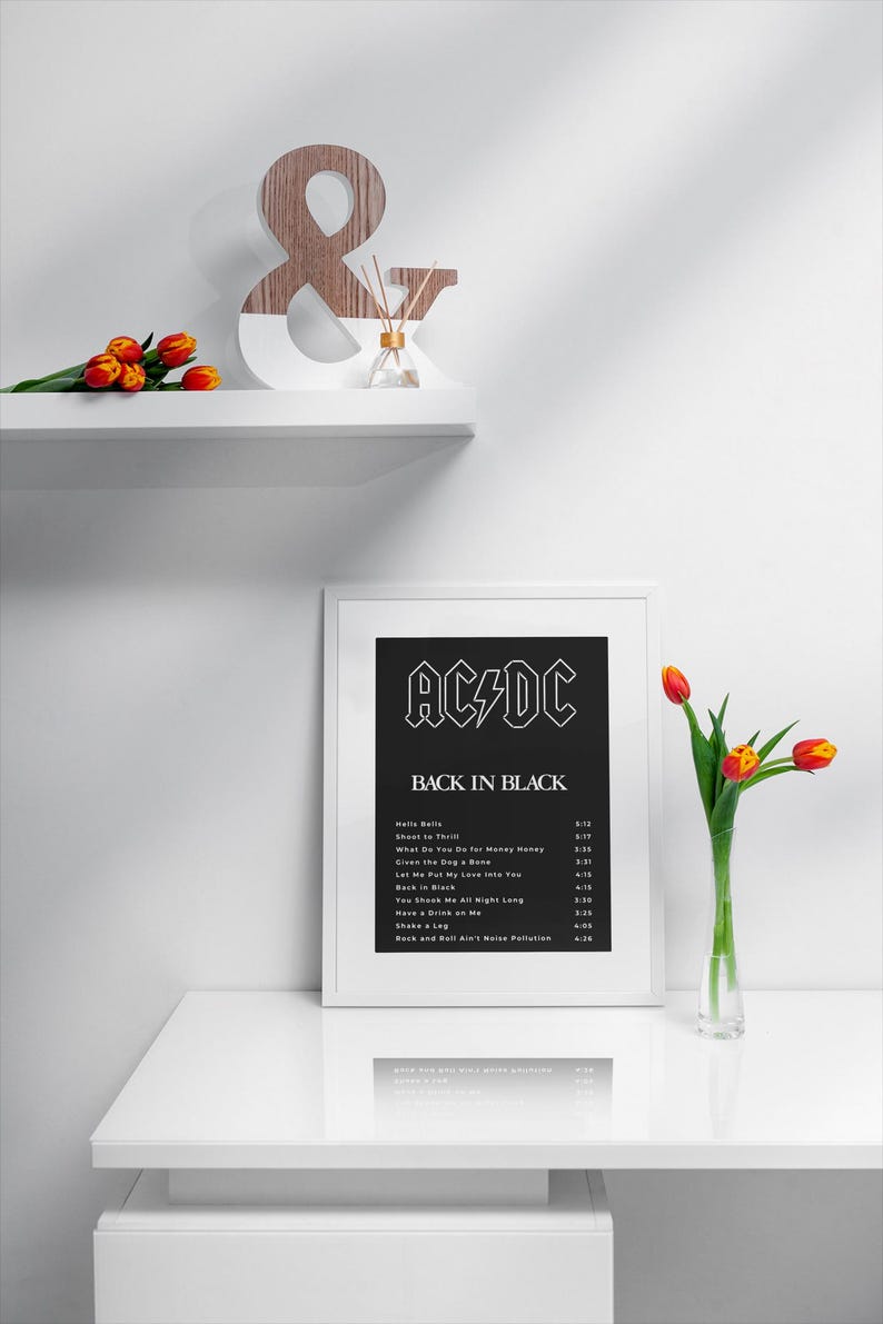 Ac/dc | Ac/dc Album Poster | Ac/dc Back in Black | Back in Black Poster ...