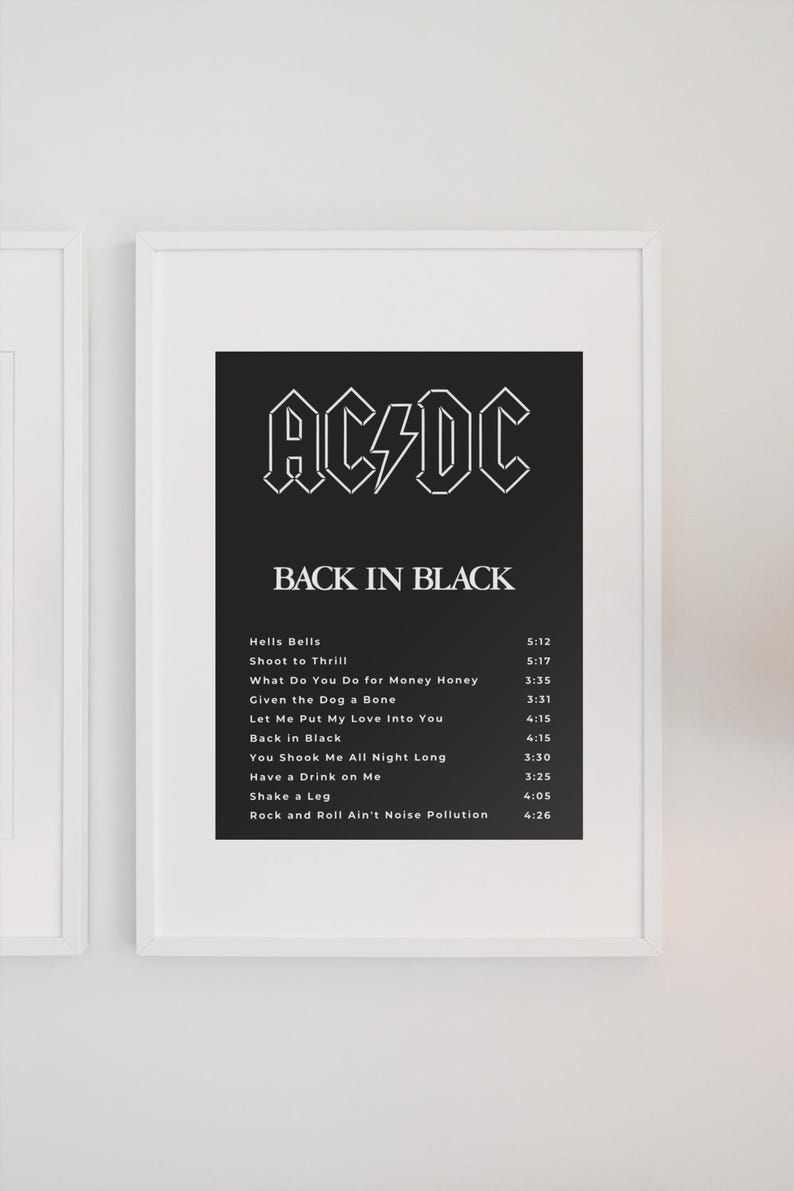 Ac/dc | Ac/dc Album Poster | Ac/dc Back in Black | Back in Black Poster ...