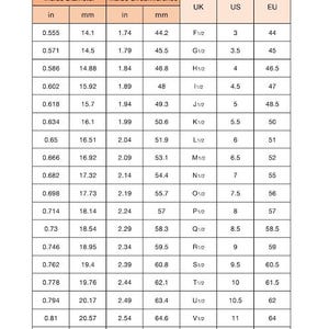 May include: A chart showing ring sizes in UK, US, and EU sizes. The chart includes inside diameter in inches and millimeters, inside circumference in inches and millimeters, and the corresponding ring size in each system.