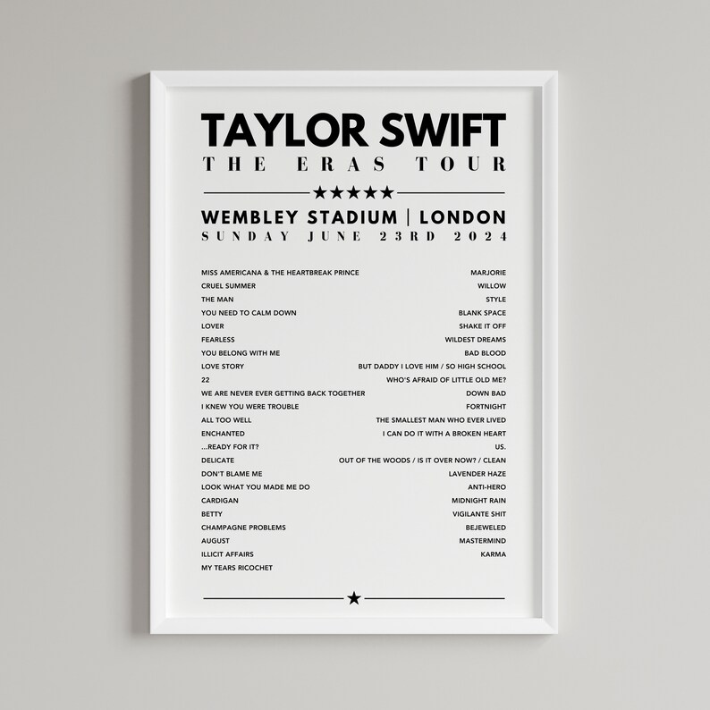 Taylor Swift Setlist Poster Wembley Stadium, London, June 23rd 2024