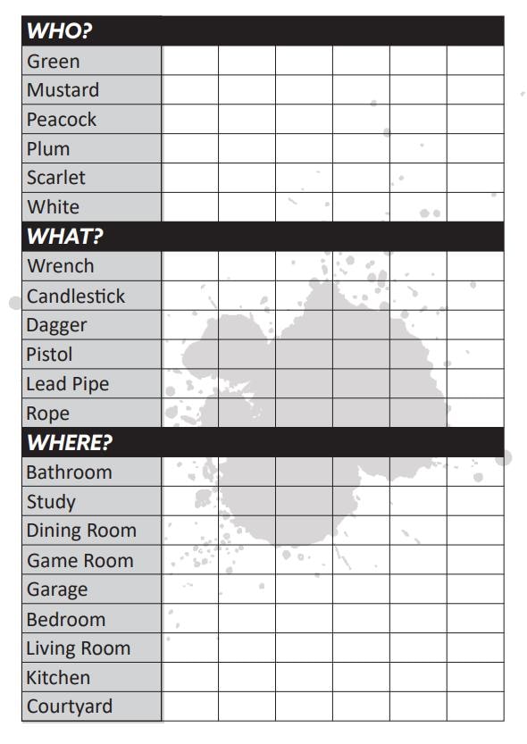 Script Cluedo Printable Cluedo