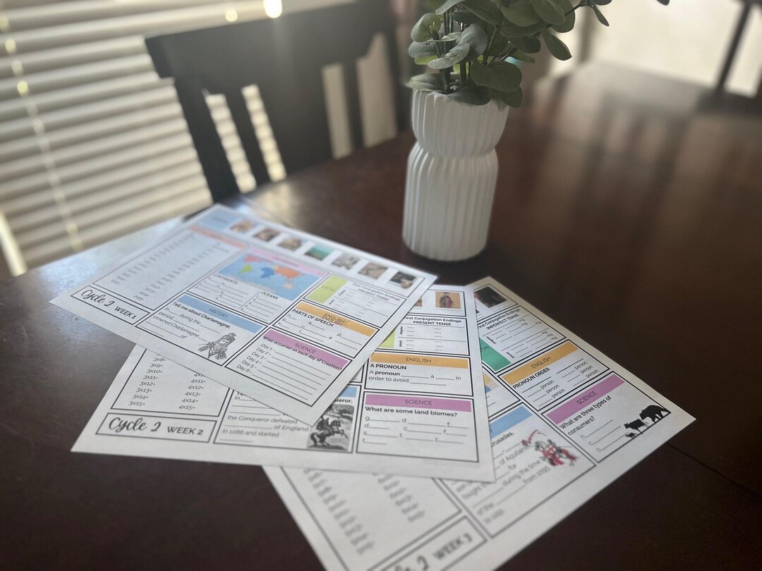 CC Foundations - Cycle 2 Weekly Memory Work Review Sheets - Etsy