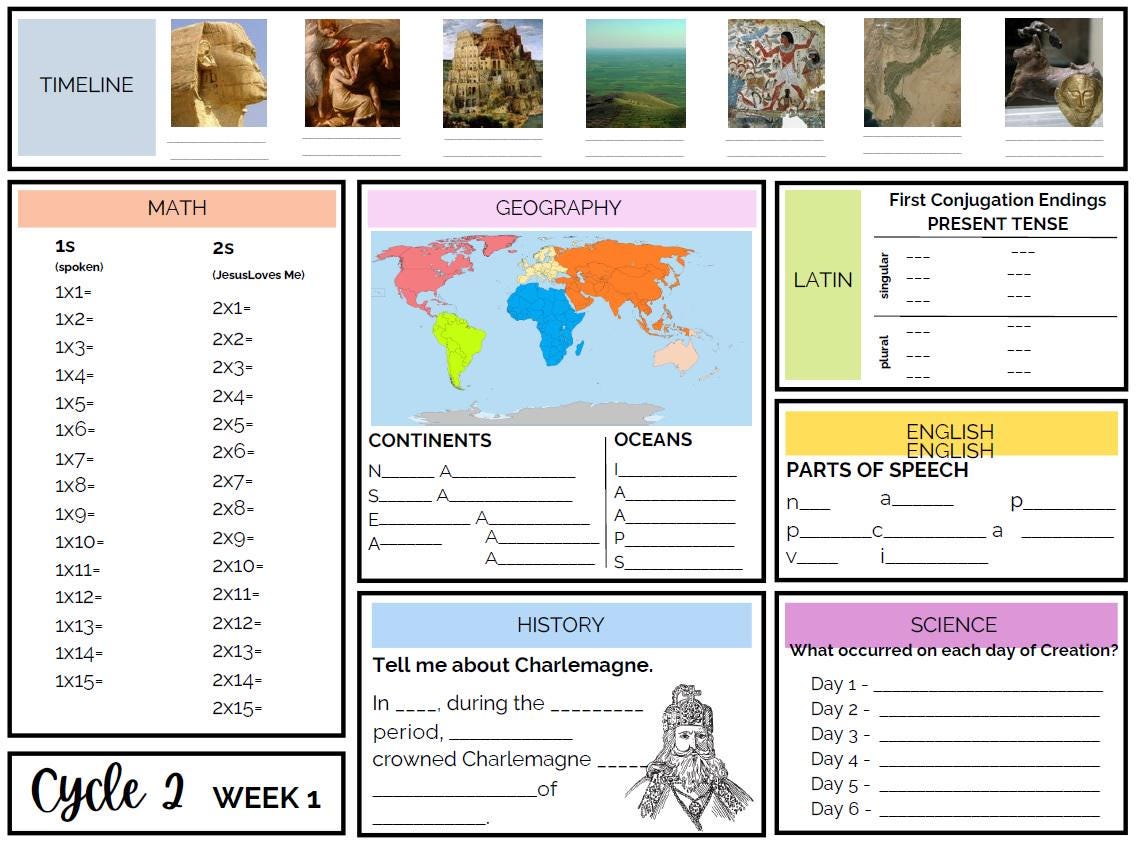 CC Foundations - Cycle 2 Weekly Memory Work Review Sheets - Etsy