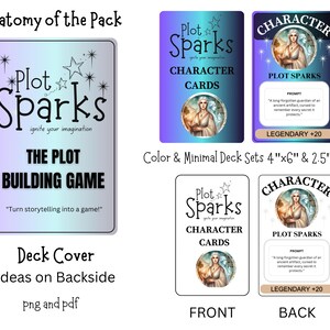 May include: A close-up of a Plot Sparks game card. The card is white with black text and a purple and blue gradient background. The text on the card reads "Plot Sparks" and "Character Cards". The card features an illustration of a woman with long blonde hair wearing a white dress. The card is 4 inches by 6 inches.