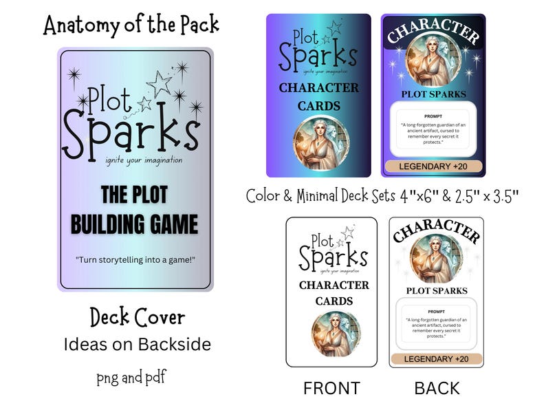May include: A close-up of a Plot Sparks game card. The card is white with black text and a purple and blue gradient background. The text on the card reads "Plot Sparks" and "Character Cards". The card features an illustration of a woman with long blonde hair wearing a white dress. The card is 4 inches by 6 inches.