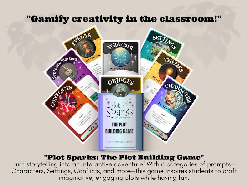 May include: A colorful game box with the title "Plot Sparks: The Plot Building Game" and a variety of cards with different categories like "Events", "Wild Card", "Settings", "Themes", "Conflicts", "Objects", "Characters". The game is designed to help students create imaginative and engaging plots.