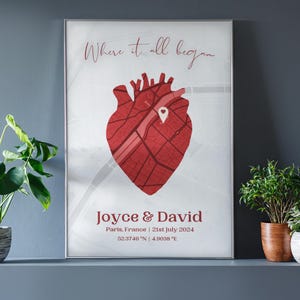 Carte coeur personnalisée, anniversaire, mariage ou cadeau de Noël pour un couple, lieu où nous nous sommes rencontrés, là où tout a commencé, cadeau d'anniversaire pour elle, carte de l'amour