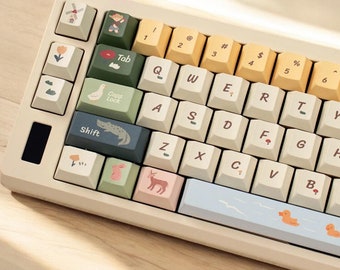 Artisan keycap CYSM GMK Zimo キーキャップ Artisan keycap CYSM GMK Zimo キーキャップ GMK Zimo (In-stock) — Mekibo