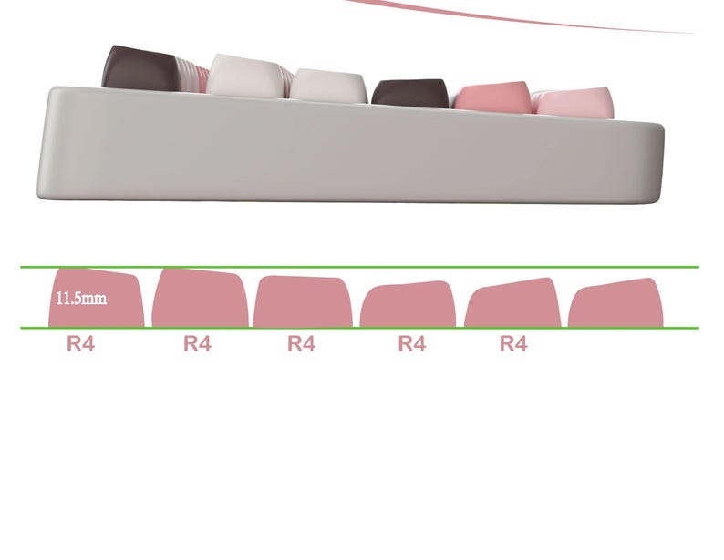 Moodie Keycaps | SOA Profile Keycap Set | PBT Material Five Sided ...