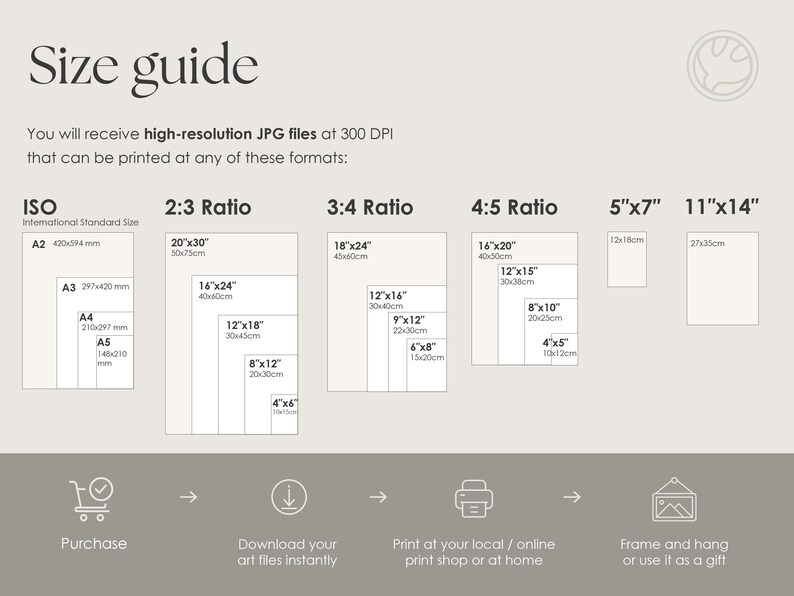 Op de afbeelding: Een maattabel met tekst en diagrammen die afdrukformaten in centimeters en inches toont, inclusief ISO-, 2:3-, 3:4- en 4:5-verhoudingen, plus formaten van 12x18cm en 27x35cm. De gids bevat ook instructies.