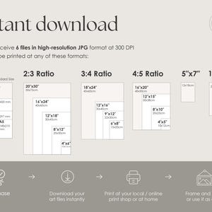 Pu&ograve; includere: Immagine con il testo "Download istantaneo" e rapporti dimensionali per la stampa di opere d'arte, tra cui ISO, 2:3, 3:4, 4:5, 12x18cm e 27x35cm. Vengono fornite istruzioni per l'acquisto, il download, la stampa e l'incorniciatura dell'arte.
