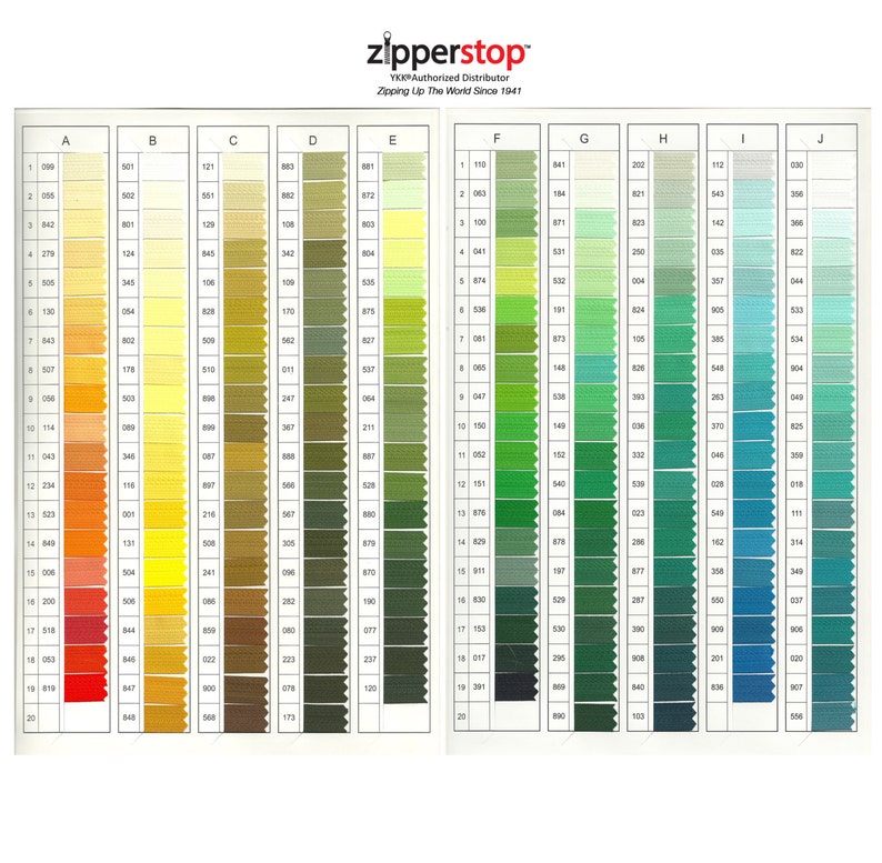Metal Teeth Zipper YKK Number 5 Separating 4 inch to 24 Inch Uniquely Made Multi Colors YKK Brass Jacket Zippers Options Length, Color