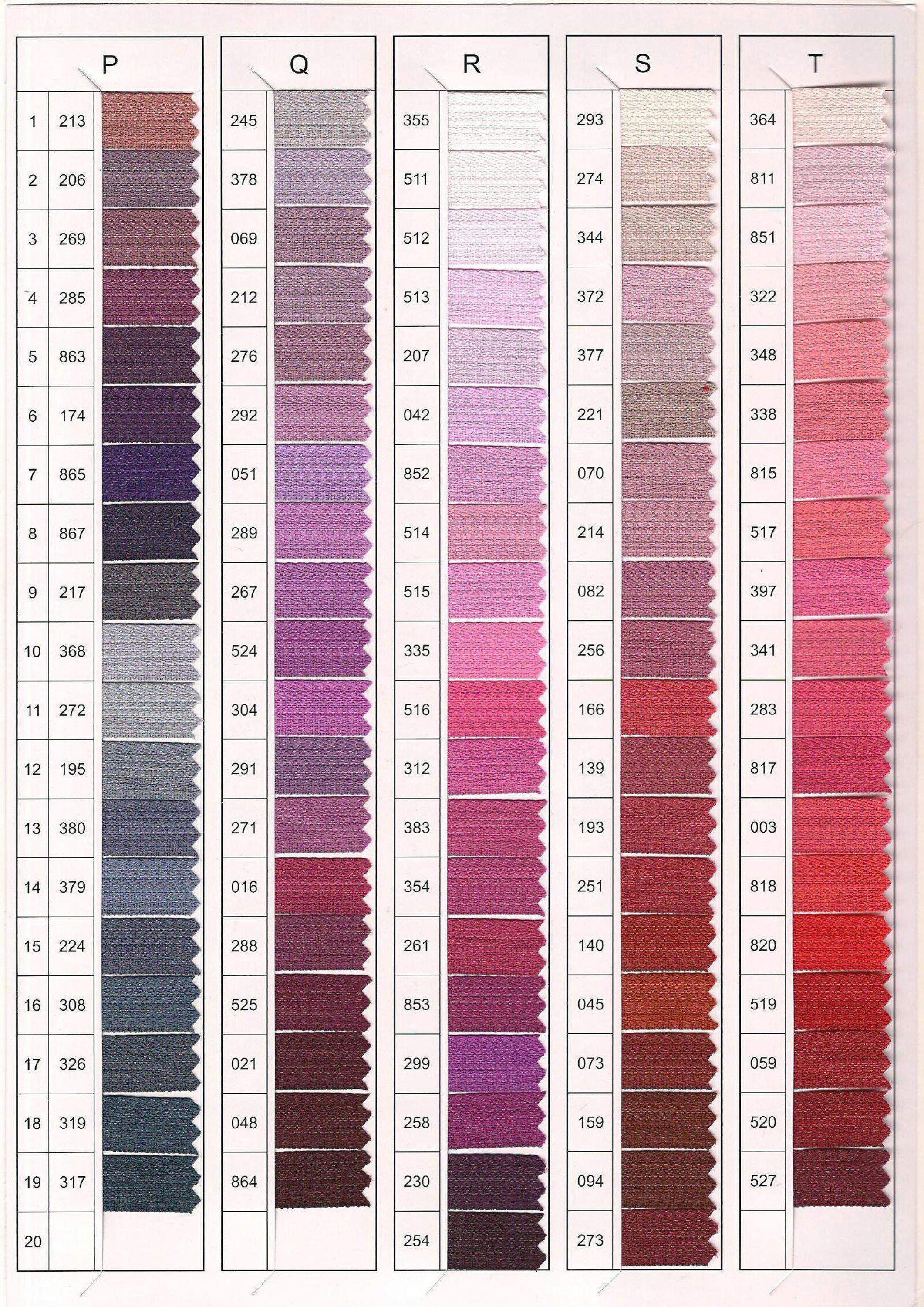 Cerniera Lampo Metallica YKK Non Divisibile Grigio (577) 15CM - Foto 6