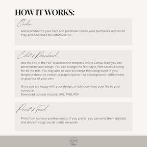 Op de afbeelding: Hoe je een digitale kaarttemplate kunt bestellen, bewerken en printen. De tekst legt uit hoe je de template kunt kopen, bewerken in Canva en vervolgens thuis of professioneel kunt printen.