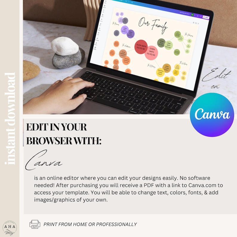 Op de afbeelding: Een laptopcomputer met een stamboom sjabloon op het scherm. Het sjabloon is kleurrijk en bevat cirkels met namen en data. De tekst "Edit on Canva" is zichtbaar in de rechter benedenhoek van de afbeelding. De tekst "Edit in your browser with: Canva" is zichtbaar onder de laptop.