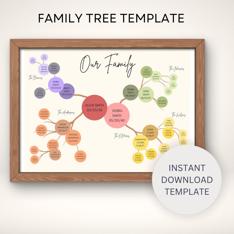 Op de afbeelding: Een afdrukbare stamboomtemplate met een kleurrijk boomontwerp. De template bevat ruimte voor namen, data en relaties. De tekst "Onze familie" staat bovenaan de template. De tekst "INSTANT DOWNLOAD TEMPLATE" staat onderaan de template.
