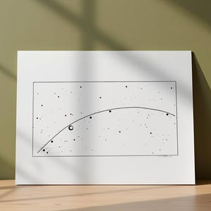 Planetary Parade 2025 – Stampa mappa stellare minimalista / Arte inchiostro celeste / Allineamento dei pianeti Astronomia / Arte murale spaziale per osservatori delle stelle