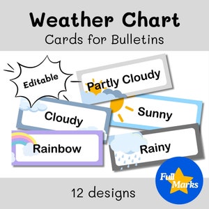 Cartes météo modifiables, activité étudiante imprimable, échauffement, calendrier moderne coloré bohème minimaliste, tableau d'affichage, décoration de salle de classe