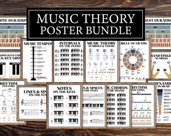 May include: A collection of framed music theory posters. The posters cover topics like note duration, music tempos, intervals, and dynamics. The title "MUSIC THEORY POSTER BUNDLE" is displayed prominently. The posters are on a wooden background.