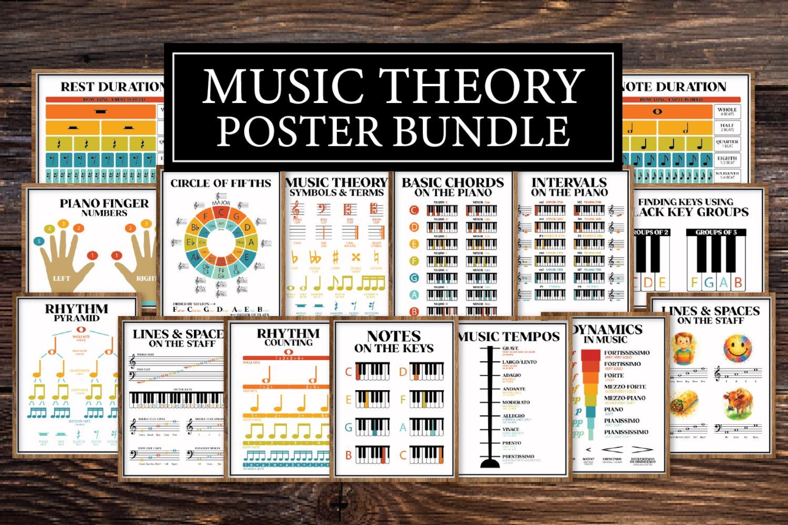 Music Theory Poster Set: Classroom Decor, Homeschool Resource (PDF File ...