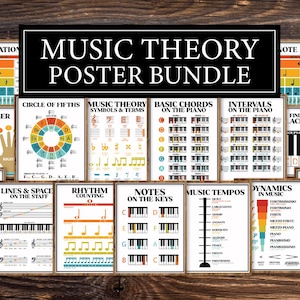 Può includere: Una collezione di poster incorniciati sulla teoria musicale. I poster trattano argomenti come la durata delle note, i numeri delle dita del pianoforte e gli accordi di base. Il titolo "MUSIC THEORY POSTER BUNDLE" è visualizzato in alto.