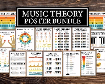 May include: A collection of framed music theory posters. The posters cover topics like note duration, piano finger numbers, the circle of fifths, basic chords, and dynamics. The title "MUSIC THEORY POSTER BUNDLE" is displayed at the top.