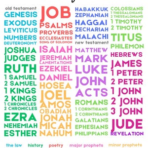 Books of the Bible Printable