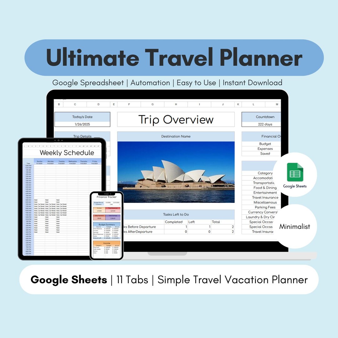Ultimate Google Sheets Travel Planner With Budget Tracker, Packing List ...