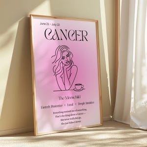 Cancer Zodiac Vertical Poster, Astrology Decor, Zodiac Art Print, Horoscope Wall Art, Gift for Cancer