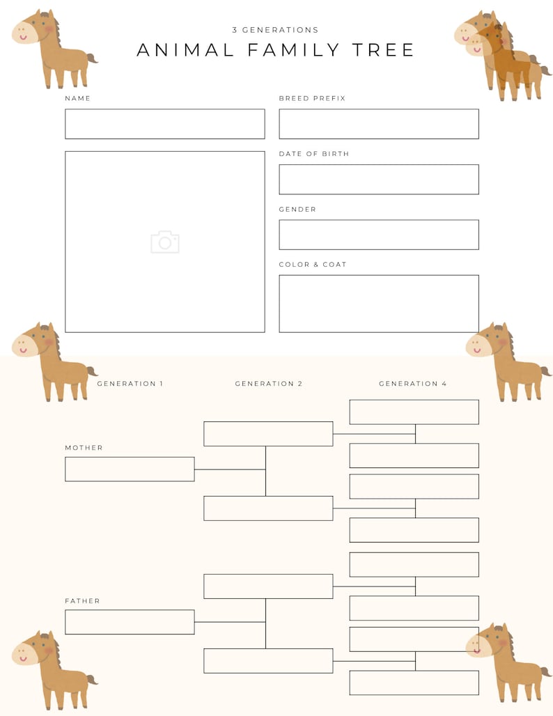 Animal Family Tree Template - Etsy