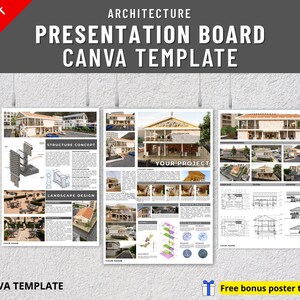 May include: Three architectural presentation board Canva templates hanging against a white wall. The boards display building designs, diagrams, and the text "ARCHITECTURE PRESENTATION BOARD CANVA TEMPLATE". The sizes A3, A2, A1, and A0 are listed.