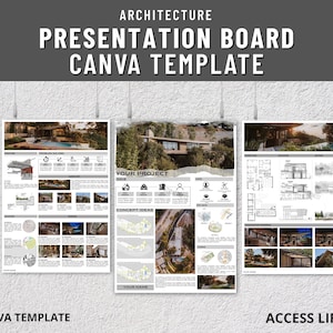 May include: Three architectural presentation board templates hanging against a white wall. The boards display images of houses, architectural plans, and the text "PRESENTATION BOARD CANVA TEMPLATE". The Canva logo is visible.