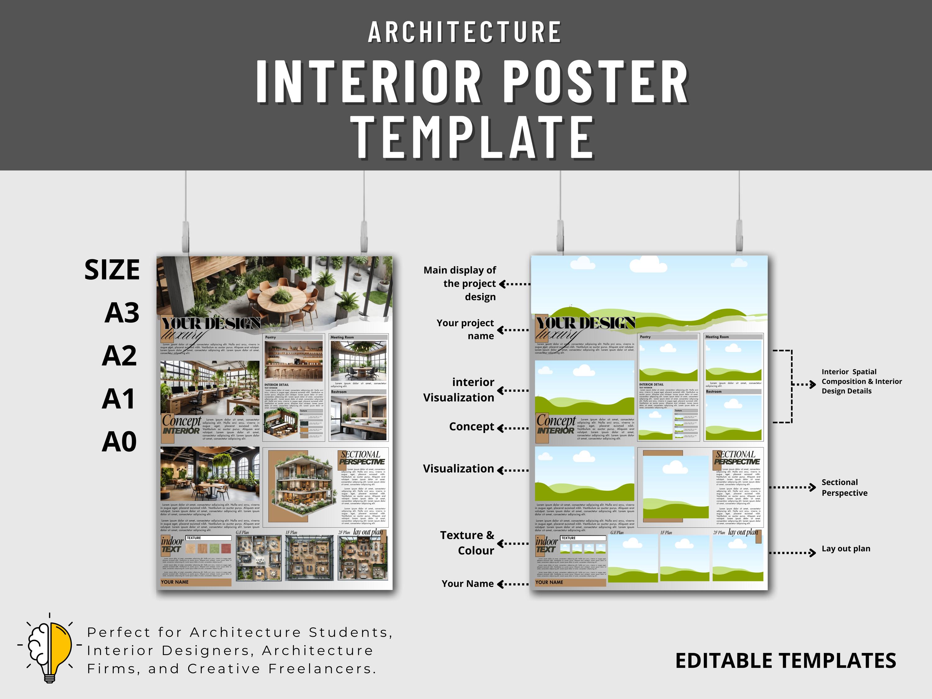 Interior Poster Board Template: A0-A4 Canva Layout (digital) - Etsy